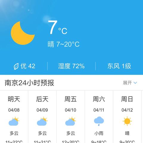 南京十天天气预报(南京未来十天的天气预报) 南京十天天气预报(南京未来十天的天气预报)