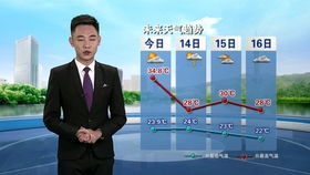 河北石家庄一周天气预报（石家庄天气预报查询一周15天）