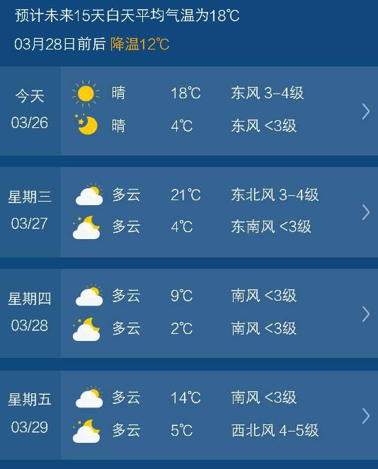 安吉天气预报15天查询（安吉天气预报15天查询百度）