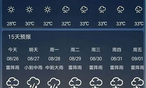 怀化天气预报10天（怀化天气15天情况）