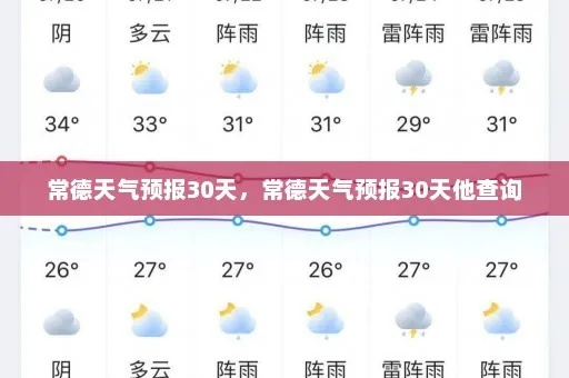 常德天气预报15天（常德天气预报15天准确天气查询表格）