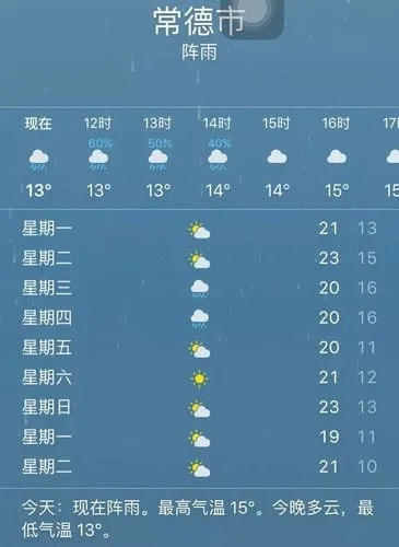 常德天气预报15天（常德天气预报15天准确天气查询表格）