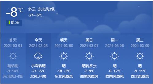 赤峰天气预报（赤峰天气预报30天查询结果）