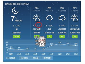 杭州天气预报15天查询结果（杭州天气预报15天查询结果气温多少度啊）