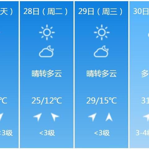 气象台天气预报（山西省气象台天气预报）