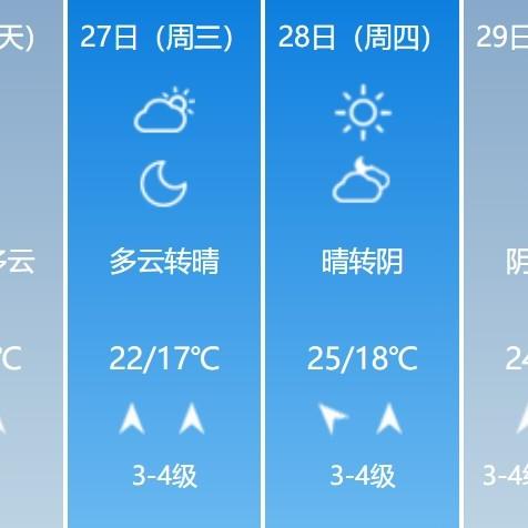 山东青岛天气预报15天（山东青岛天气预报30天查询）