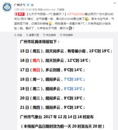 广州天气15天天气预报（广州天气预报15天查询天天气）