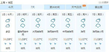 上海天气预报15天查询最新消息（上海天气预报15天查询百度）