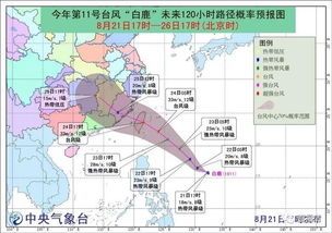 福清天气预报（福清天气预报40天准确度高）