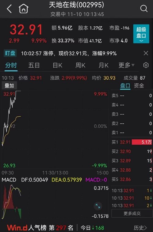 今日刚刚发生的重大新闻（今日刚刚发生的重大新闻100字）