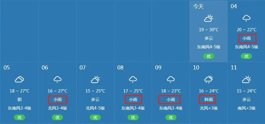 胶州天气（胶州天气预报30天准确 一个月）