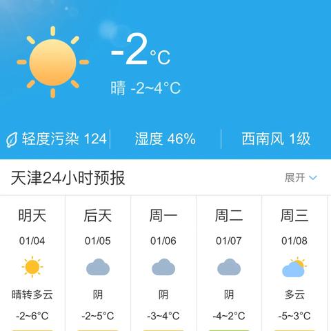 天津天气预报查询（天津天气预报查询15天天气预报15天津南qu）