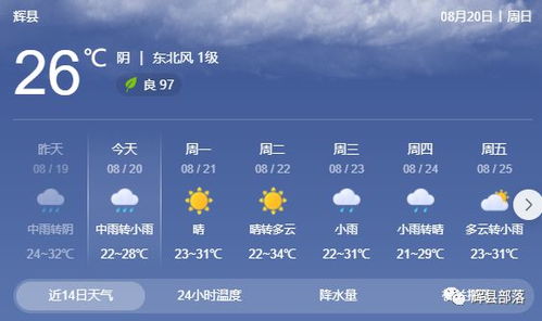 天气预报辉县24小时（天气预报辉县15天查询）