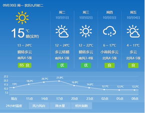 浏阳天气预报（浏阳天气预报30天准确）
