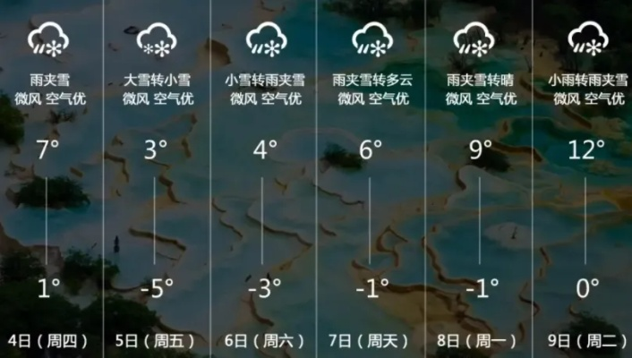 目前最精准的天气预报（当前最准确的天气预报是哪个）
