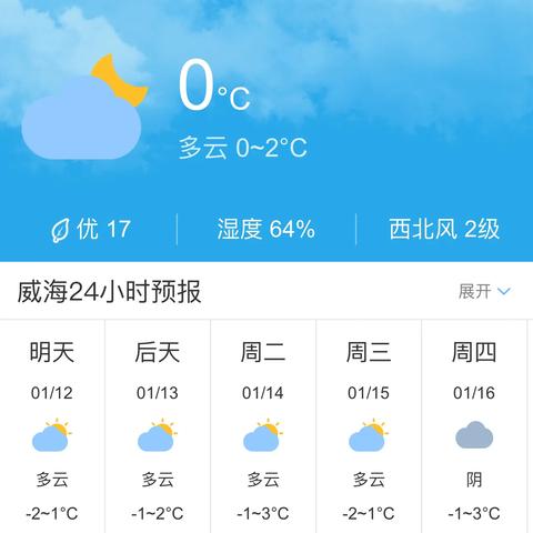 威海天气预报15天（威海天气预报15天查询准确度）