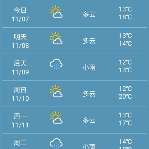 成都市天气预报（成都市天气预报15天精准40天查询）