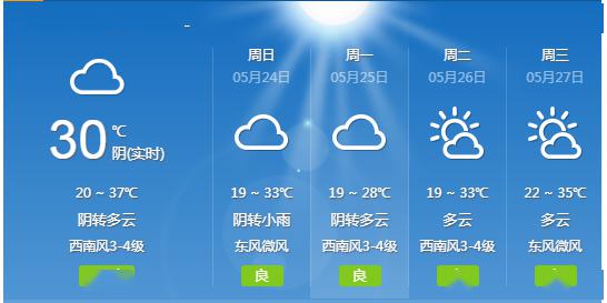 驻马店天气预报15天（驻马店天气预报）