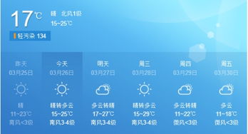 济宁天气预报查询一周（济宁天气预报15天30天）