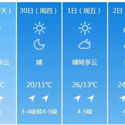 长春天气预报10天（长春天气预报一周15天查询结果）