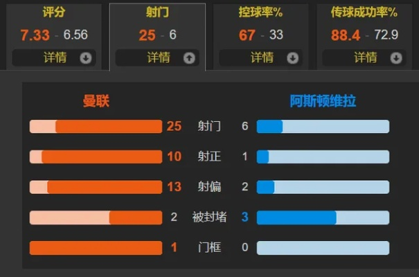 总进球数稳赚不赔方法绿色版V56.26.66.223苹果版本-好用