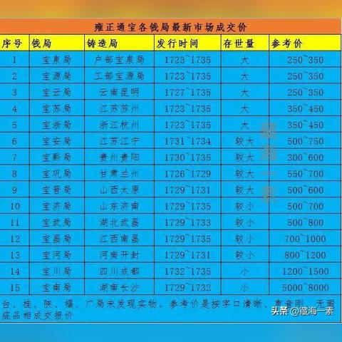 2022台风最新消息(2o21台风最新消息) 2022台风最新消息(2o21台风最新消息)