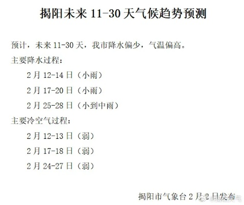 揭阳天气预报15天（揭阳天气预报15天当地天气）