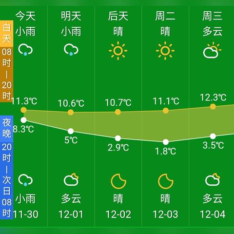 天气预报40天查询（杭州天气预报40天查询）