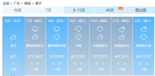普宁天气预报（普宁天气）