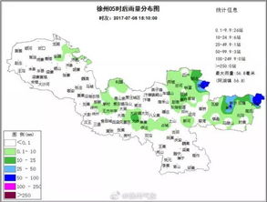萧县天气预报（徐州天气预报）