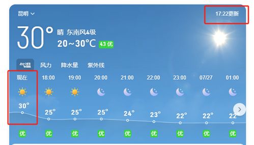 关于刚刚发布最新天气预报的信息