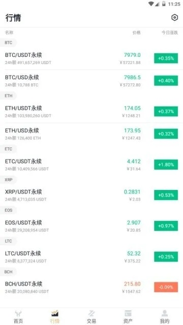 ABPay钱包官方网站绿色版V13.86.89.50安卓系统版本-好用 ABPay钱包官方网站绿色版V13.86.89.50安卓系统版本-好用