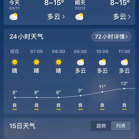 南京天气预报15天（南京天气预报15天准确天）