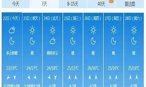 攸县天气预报40天查询百度（攸县天气预报一周7天天气预报）