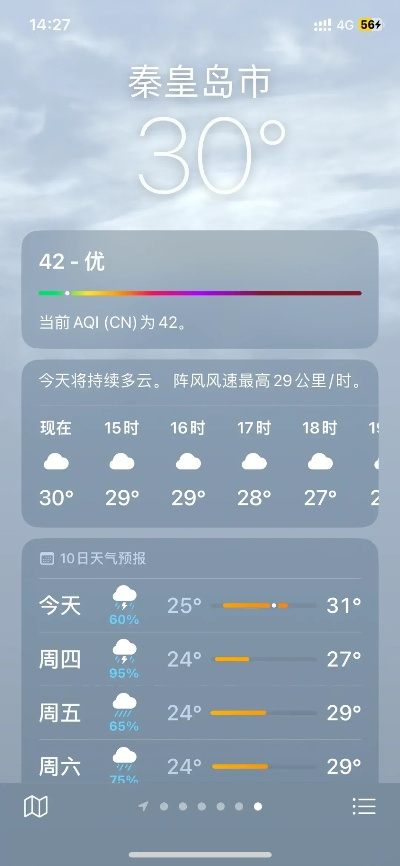 秦皇岛天气预报10天（秦皇岛天气预报15天查询结果）