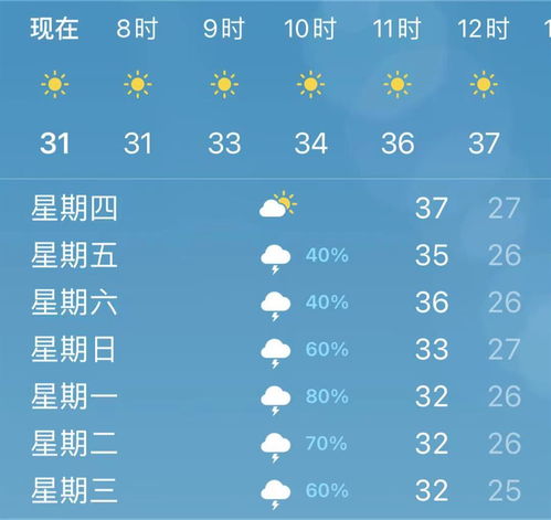 五河天气预报（五河天气预报40天查询百度）
