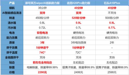 广东11选5最新版本V40.72.120.236ios版本-好用