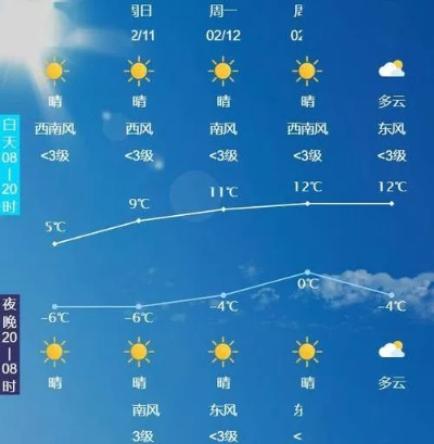 玉田天气预报（玉田天气预报15天）