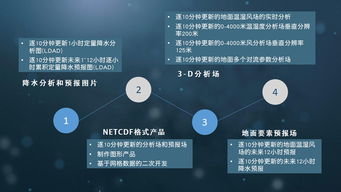 北京实时天气（北京实时天气精细预报）