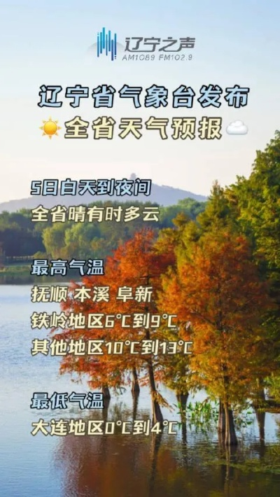 辽宁天气（辽宁天气中国天气网）