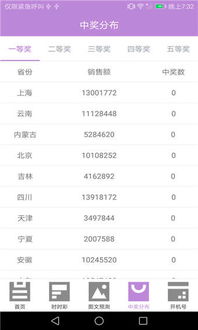 5分彩计划网站免费免费版V47.84.10.274安卓系统版本-推荐