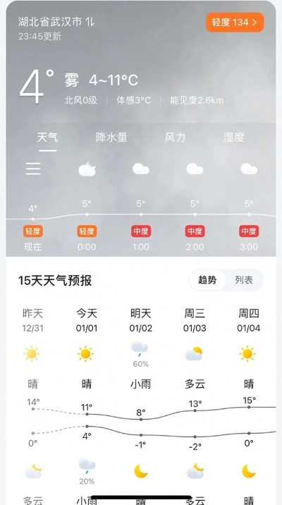 湖北武汉天气预报（湖北武汉天气预报7天查询）