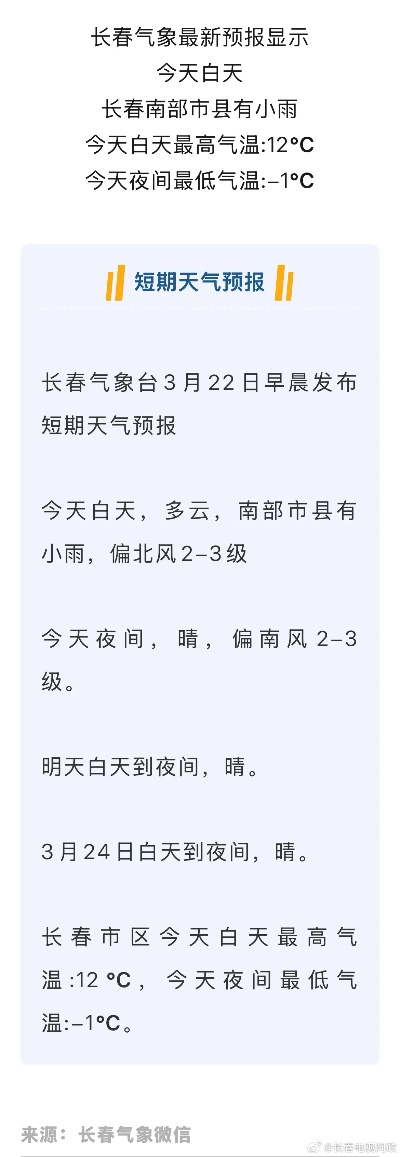 舒兰天气预报（长春天气预报）