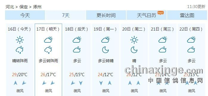 涿州天气预报（涿州天气预报7天准确）