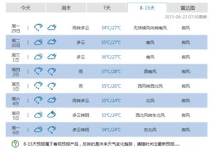 15天前天气15天查询（天气十五天前）