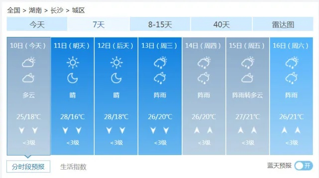 湖南未来三天的天气预报(湖南未来三天的天气预报视频) 湖南未来三天的天气预报(湖南未来三天的天气预报视频)