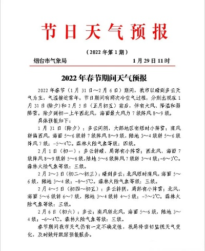 2022年春节天气预报15天查询的简单介绍