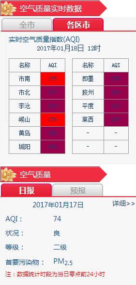 青岛天气预报24小时（青岛这几天天气预报情况）