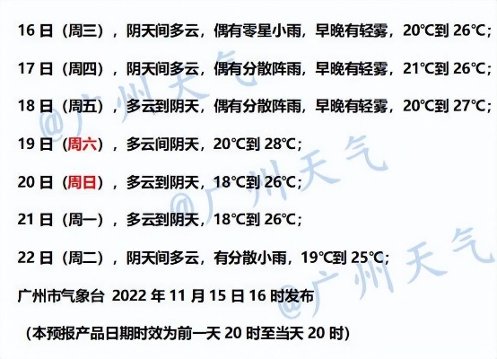 广东未来一周天气预报（广东未来一周天气预报情况!）