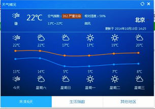 万宁天气预报15天(万宁天气预报15天准确一览表图片大全集) 万宁天气预报15天(万宁天气预报15天准确一览表图片大全集)